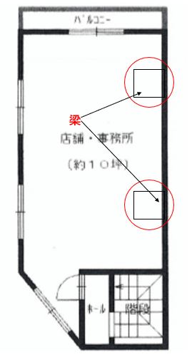 このオフィスなら快適 のはずが 失敗しない賃貸オフィス選びに欠かせない風水的視点とは Part1 梁について ウントキーネ